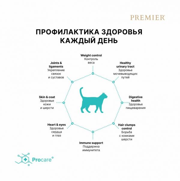 Premier Cat Sterilised Salmon&Turkey - Сухой корм для стерилизованных кошек и кастрированных котов, с Лососем и Индейкой