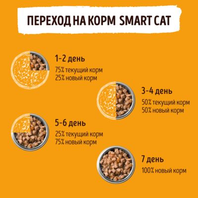Smart Cat набор паучей 5+1 для взрослых кошек и котят: кусочки курочки с морковью в нежном соусе