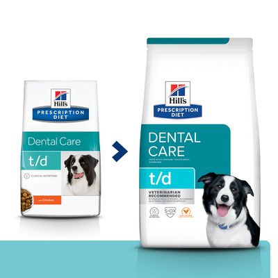 Hill's Prescription Diet t/d Dental Care - Сухой корм для собак для здоровья ротовой полости